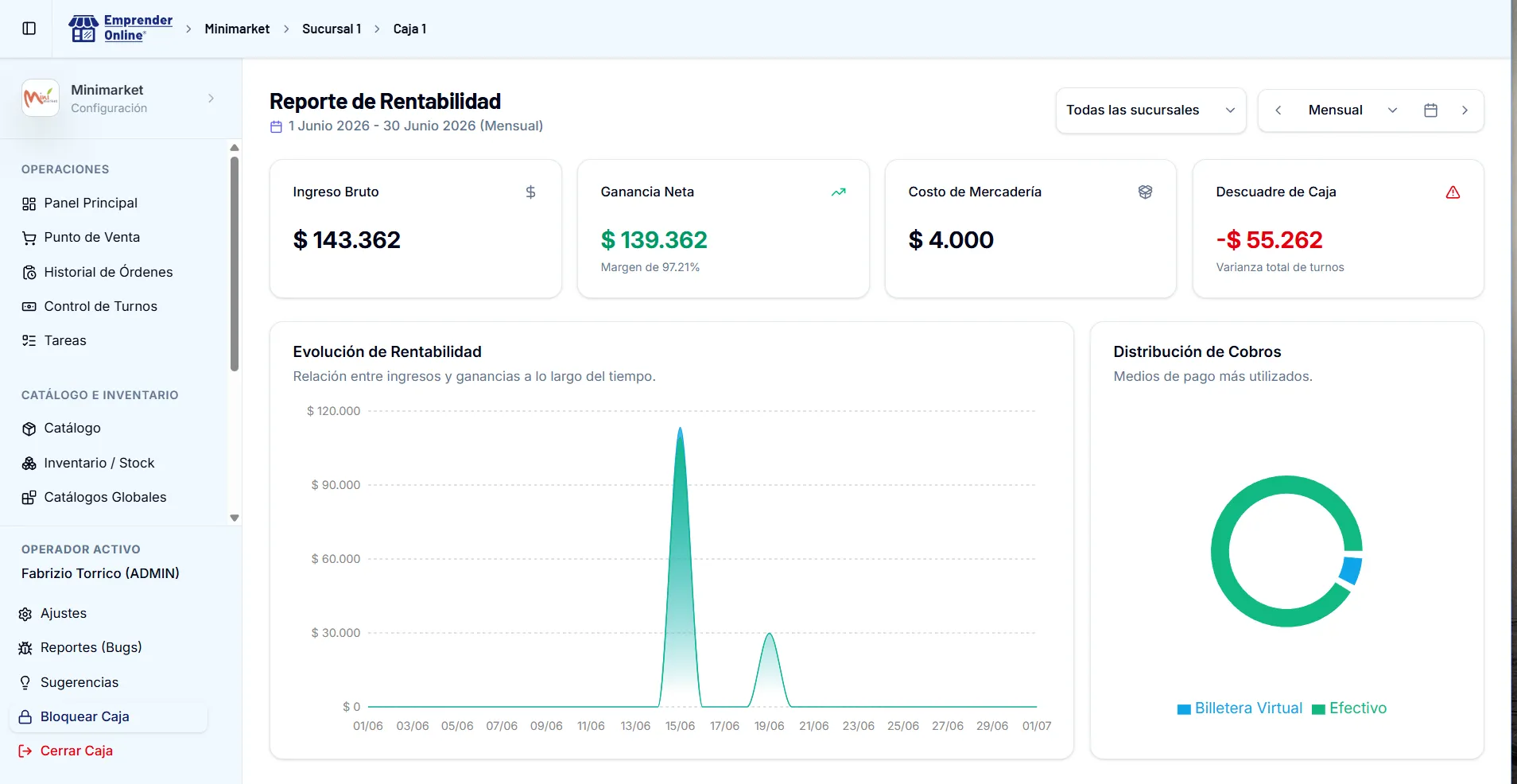 Dashboard Administrativo